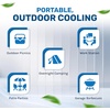 image:imageHessaire MC37M 3100CFM Evaporative Cooler3 100 CFM